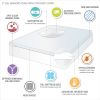 Hypoallergenic 3" Cooling Gel Memory Foam Mattress Topper with Removable Cooling Cover